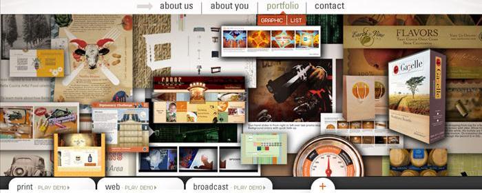 Whobody Inc services page