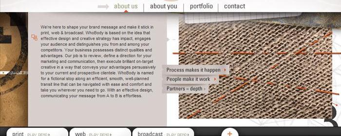 Whobody Inc CMS admin view